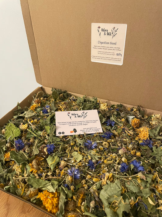 Digestion blend